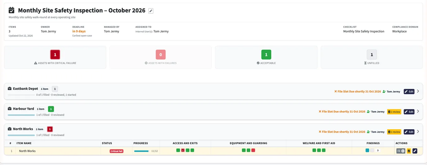 A monthly site safety inspection across three sites in the RiskFlag web app